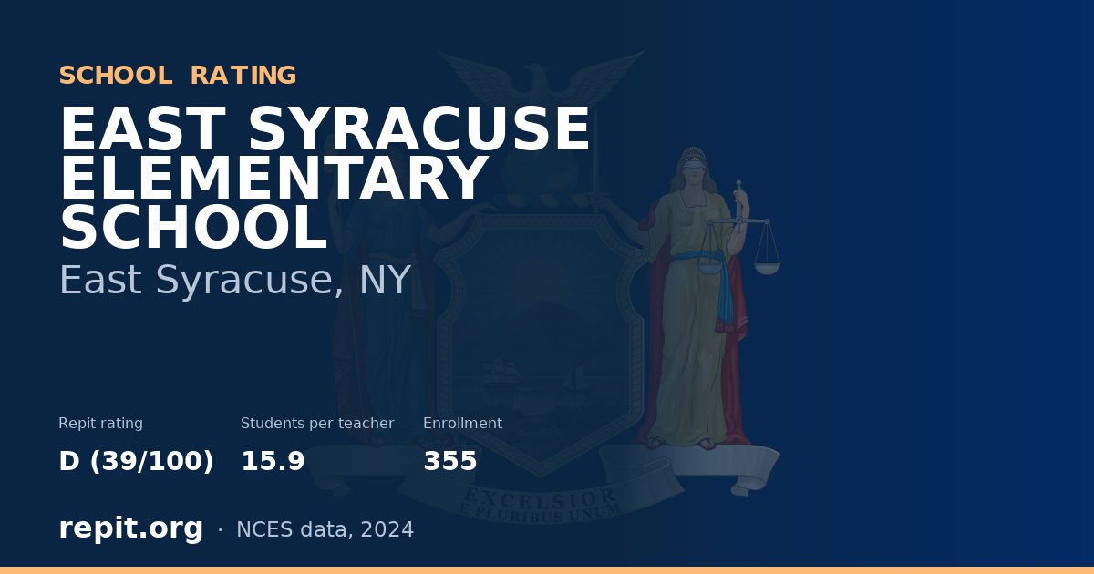 EAST SYRACUSE ELEMENTARY SCHOOL, East Syracuse, NY — Repit school rating D (39/100)