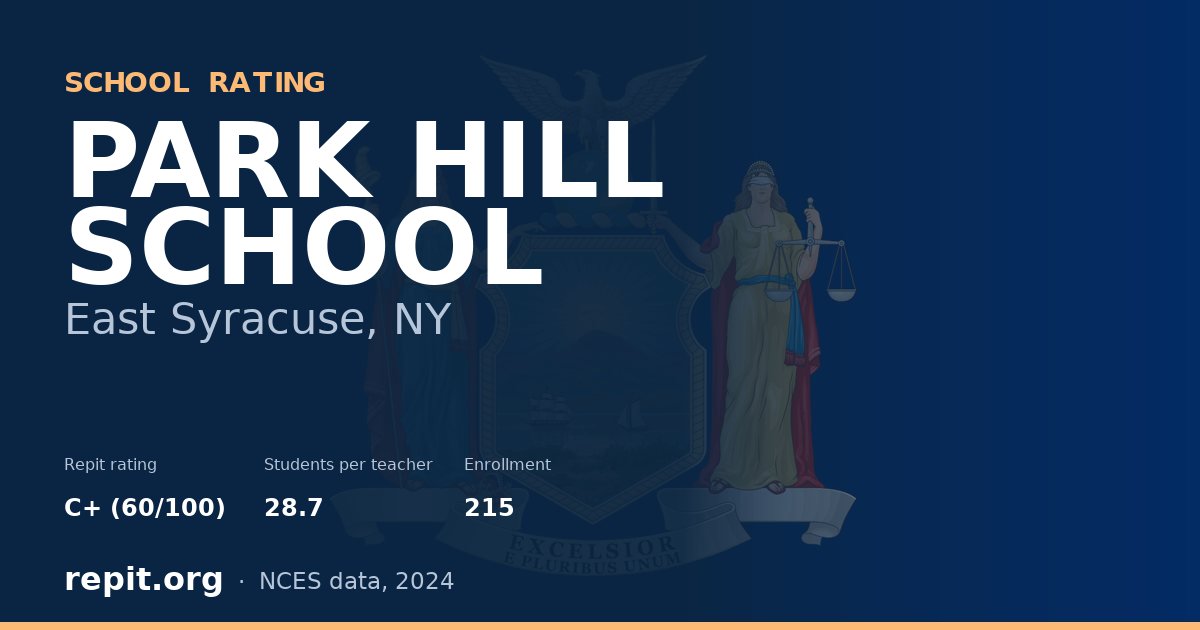 PARK HILL SCHOOL, East Syracuse, NY — Repit school rating C+ (60/100)