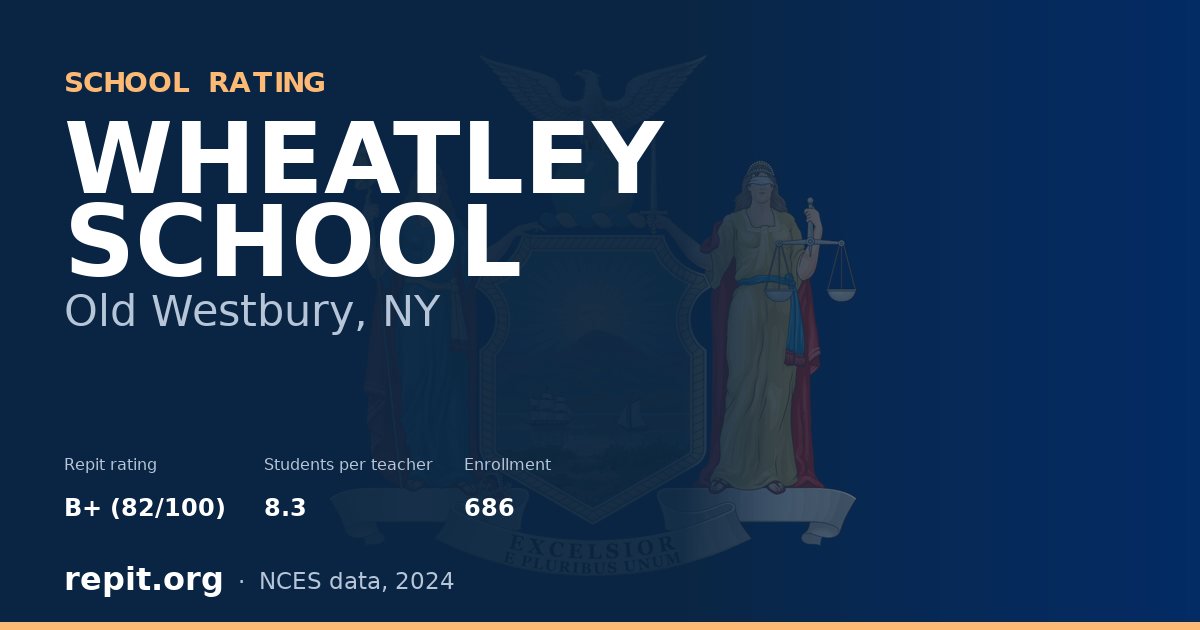 WHEATLEY SCHOOL, Old Westbury, NY — Repit school rating B+ (82/100)