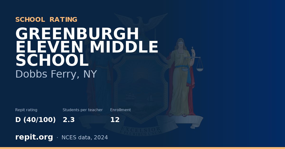 GREENBURGH ELEVEN MIDDLE SCHOOL, Dobbs Ferry, NY — Repit school rating D (40/100)