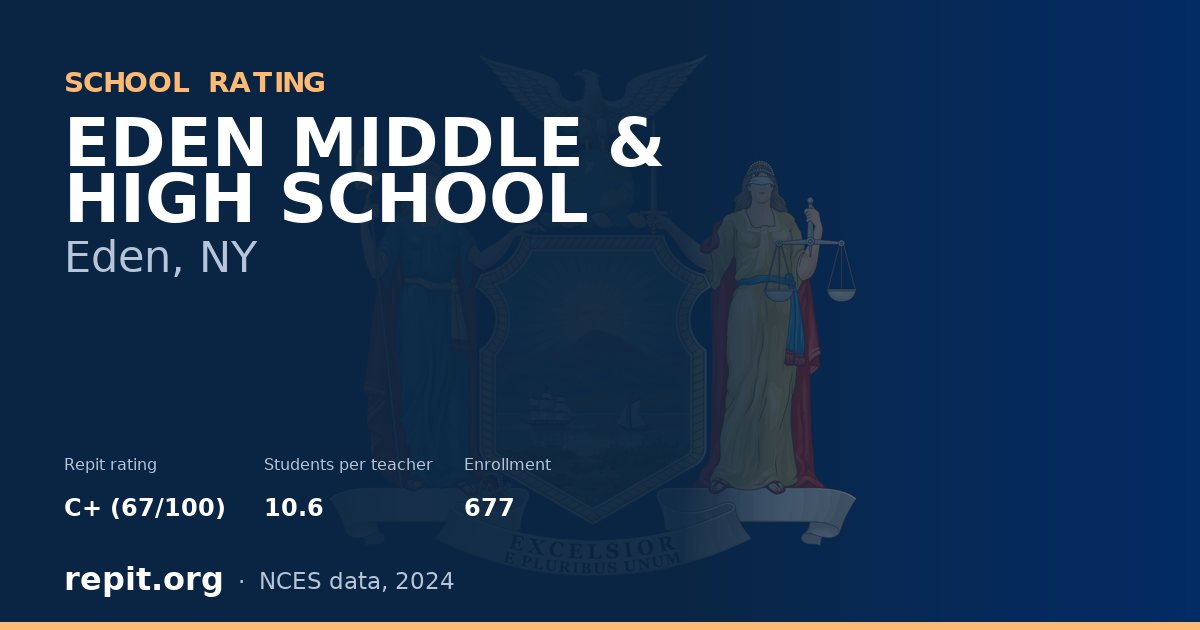 EDEN MIDDLE & HIGH SCHOOL, Eden, NY — Repit school rating C+ (67/100)