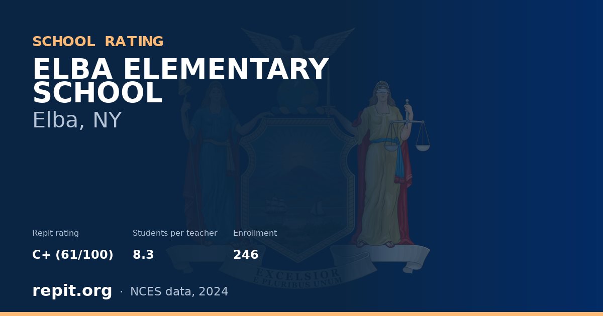 ELBA ELEMENTARY SCHOOL, Elba, NY — Repit school rating C+ (61/100)