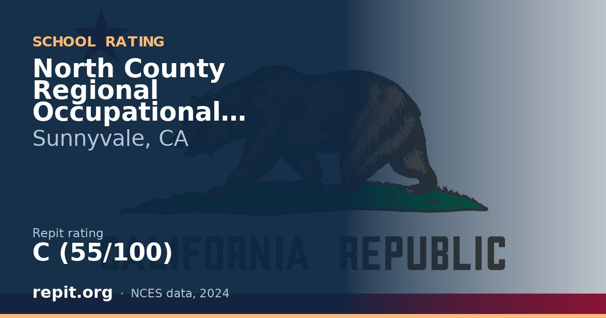 North County Regional Occupational Program, Sunnyvale, CA — Repit school rating C (55/100)
