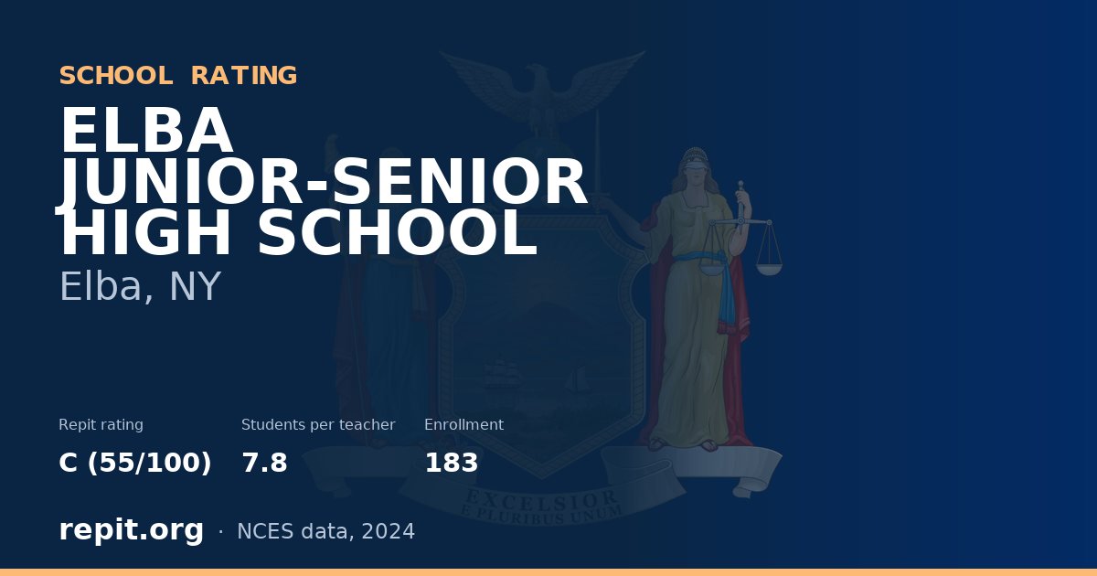 ELBA JUNIOR-SENIOR HIGH SCHOOL, Elba, NY — Repit school rating C (55/100)