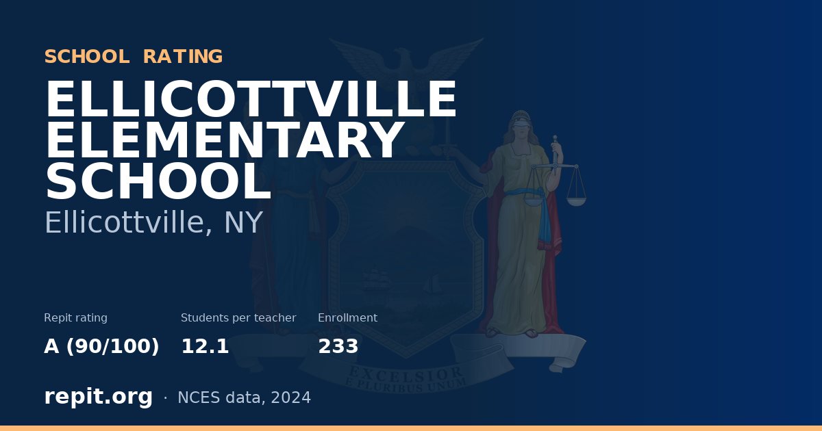 ELLICOTTVILLE ELEMENTARY SCHOOL, Ellicottville, NY — Repit school rating A (90/100)