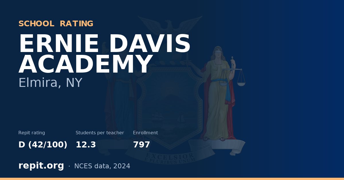ERNIE DAVIS ACADEMY, Elmira, NY — Repit school rating D (42/100)