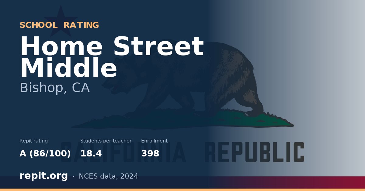 Home Street Middle, Bishop, CA — Repit school rating A (86/100)