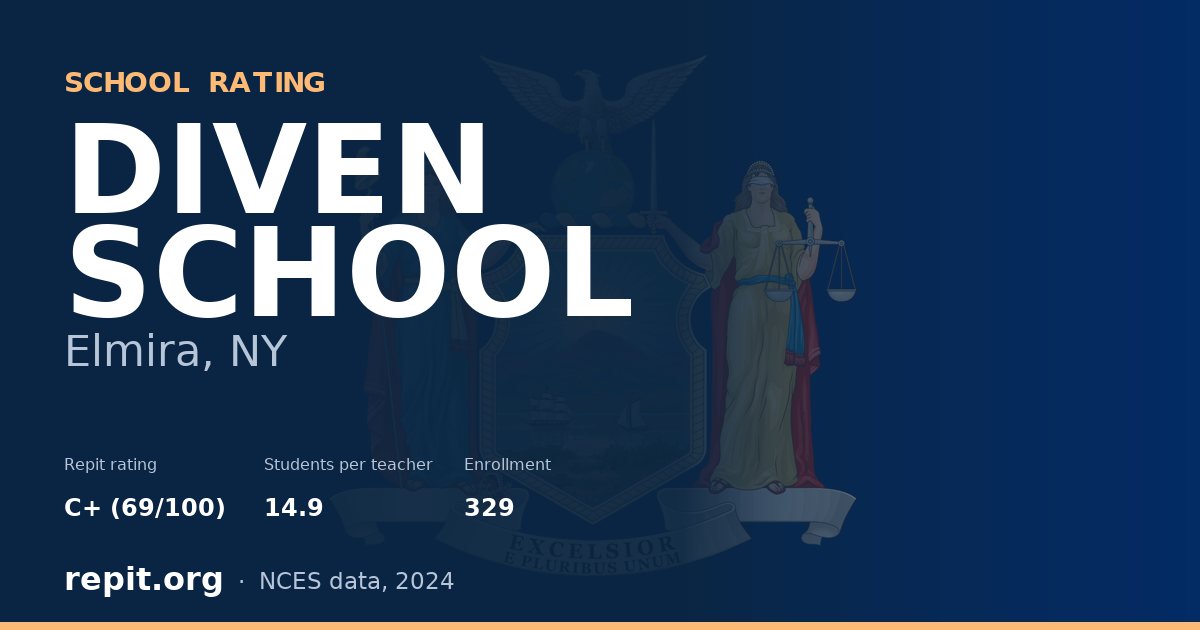 DIVEN SCHOOL, Elmira, NY — Repit school rating C+ (69/100)