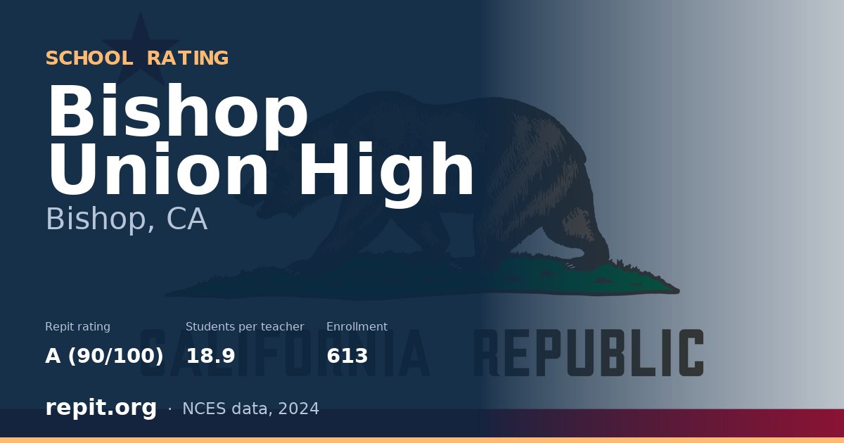 Bishop Union High, Bishop, CA — Repit school rating A (90/100)