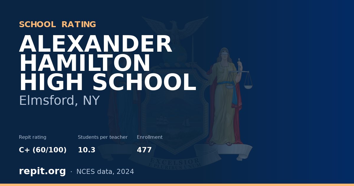 ALEXANDER HAMILTON HIGH SCHOOL, Elmsford, NY — Repit school rating C+ (60/100)