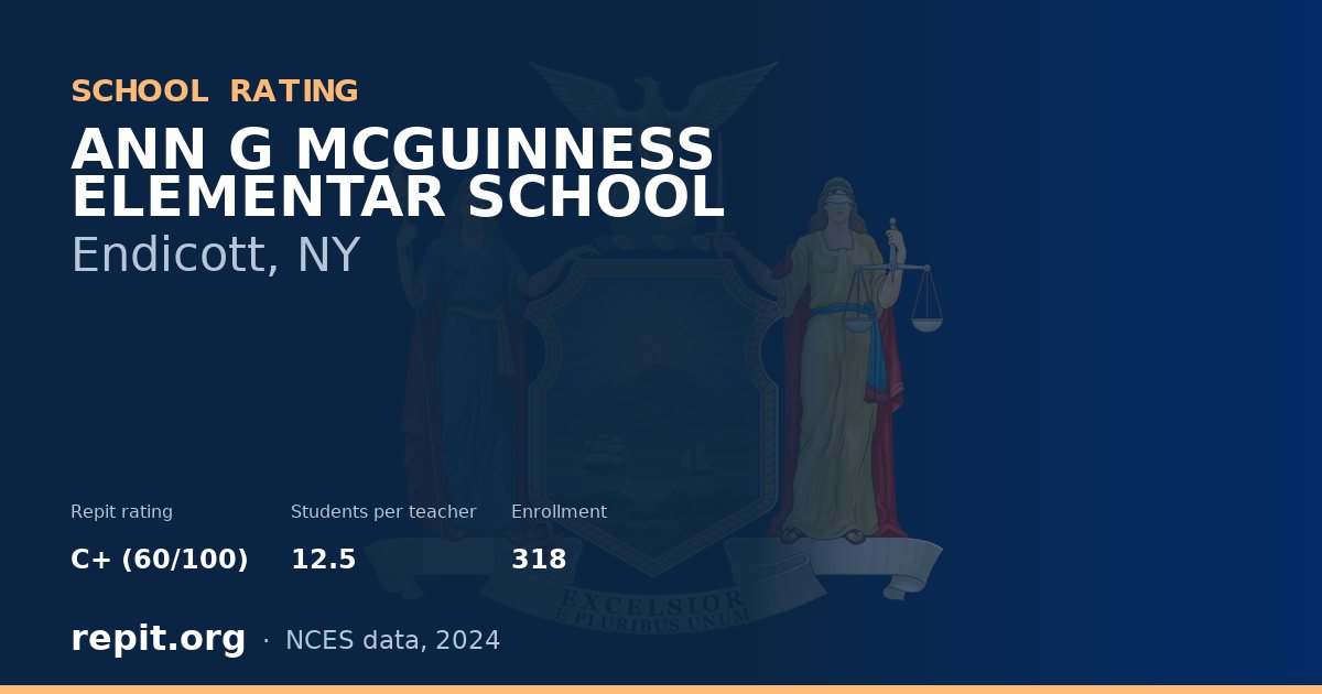 ANN G MCGUINNESS ELEMENTAR SCHOOL, Endicott, NY — Repit school rating C+ (60/100)