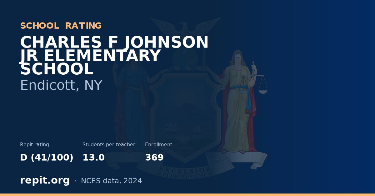 CHARLES F JOHNSON JR ELEMENTARY SCHOOL, Endicott, NY — Repit school rating D (41/100)