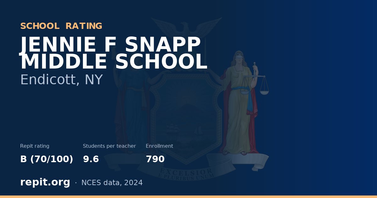JENNIE F SNAPP MIDDLE SCHOOL, Endicott, NY — Repit school rating B (70/100)