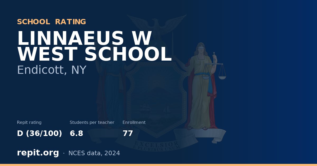 LINNAEUS W WEST SCHOOL, Endicott, NY — Repit school rating D (36/100)