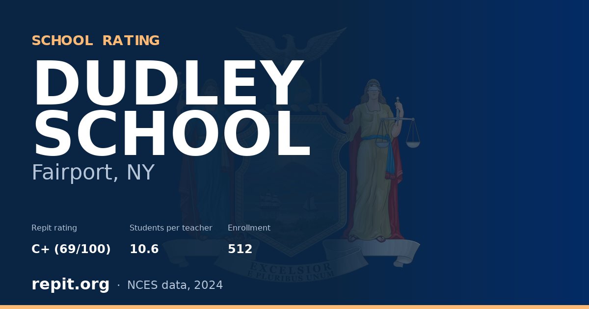 DUDLEY SCHOOL, Fairport, NY — Repit school rating C+ (69/100)