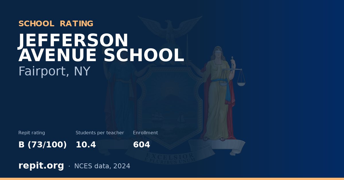 JEFFERSON AVENUE SCHOOL, Fairport, NY — Repit school rating B (73/100)