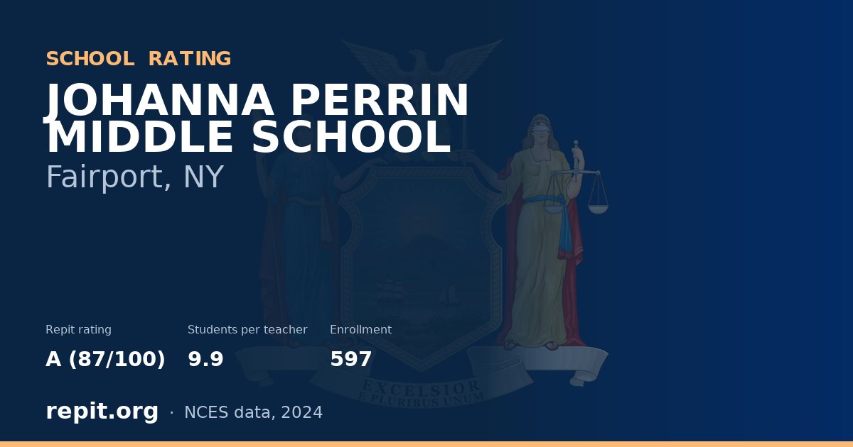 JOHANNA PERRIN MIDDLE SCHOOL, Fairport, NY — Repit school rating A (87/100)