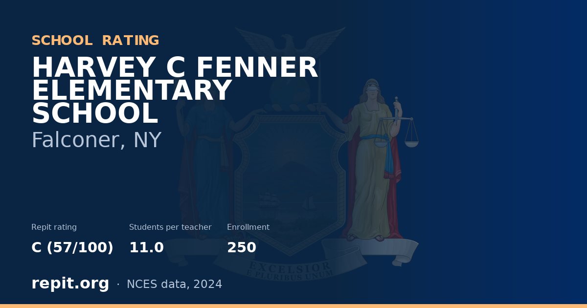 HARVEY C FENNER ELEMENTARY SCHOOL, Falconer, NY — Repit school rating C (57/100)
