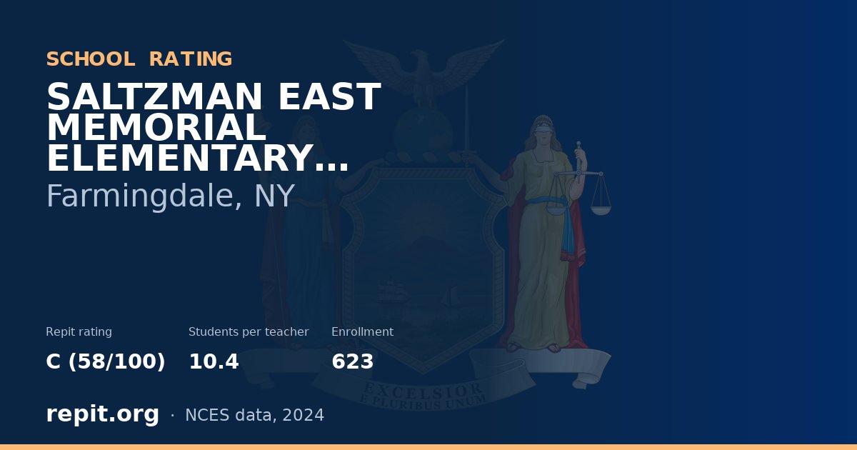 SALTZMAN EAST MEMORIAL ELEMENTARY SCHOOL, Farmingdale, NY — Repit school rating C (58/100)