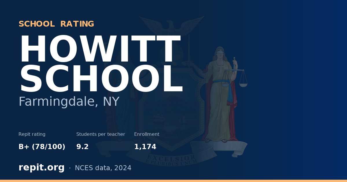 HOWITT SCHOOL, Farmingdale, NY — Repit school rating B+ (78/100)