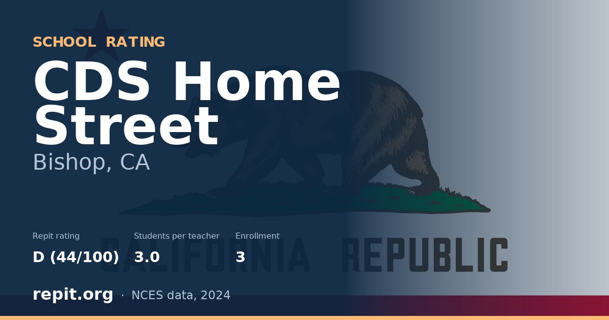 CDS Home Street, Bishop, CA — Repit school rating D (44/100)