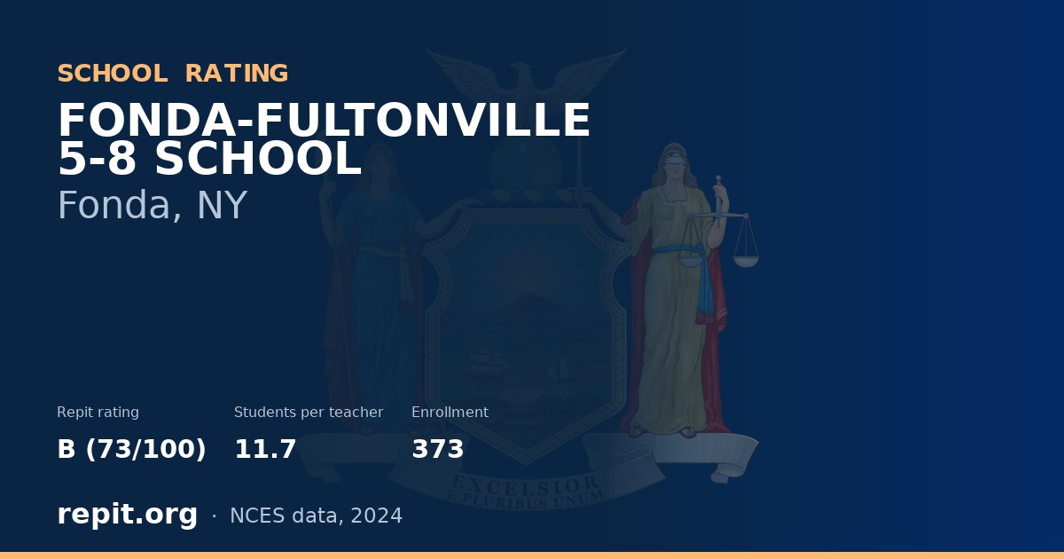 FONDA-FULTONVILLE 5-8 SCHOOL, Fonda, NY — Repit school rating B (73/100)