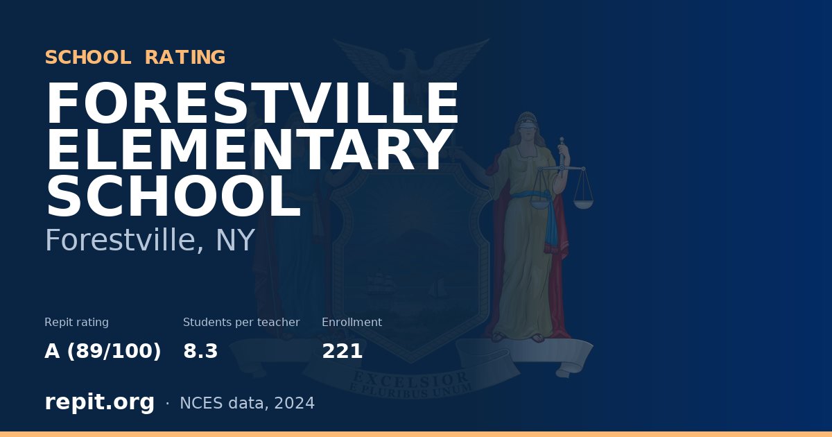 FORESTVILLE ELEMENTARY SCHOOL, Forestville, NY — Repit school rating A (89/100)