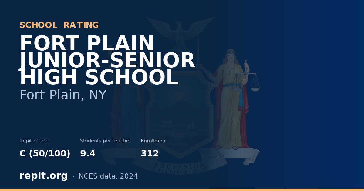 FORT PLAIN JUNIOR-SENIOR HIGH SCHOOL, Fort Plain, NY — Repit school rating C (50/100)