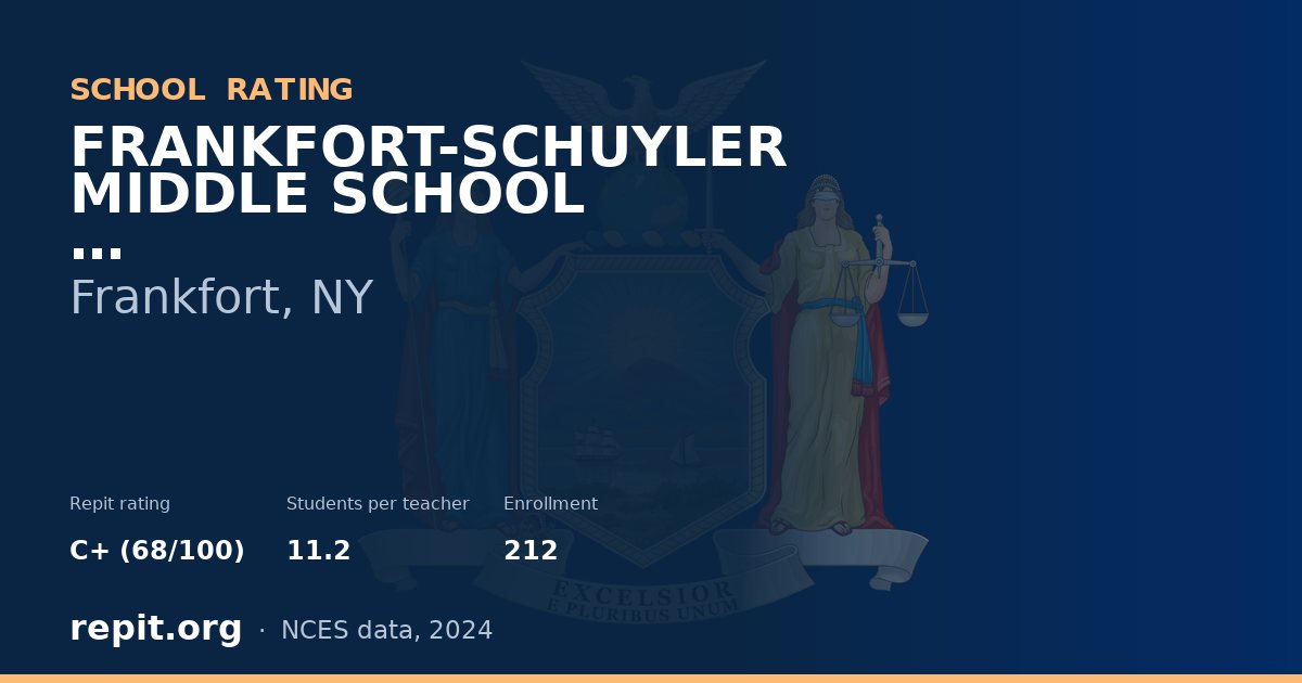 FRANKFORT-SCHUYLER MIDDLE SCHOOL, Frankfort, NY — Repit school rating C+ (68/100)