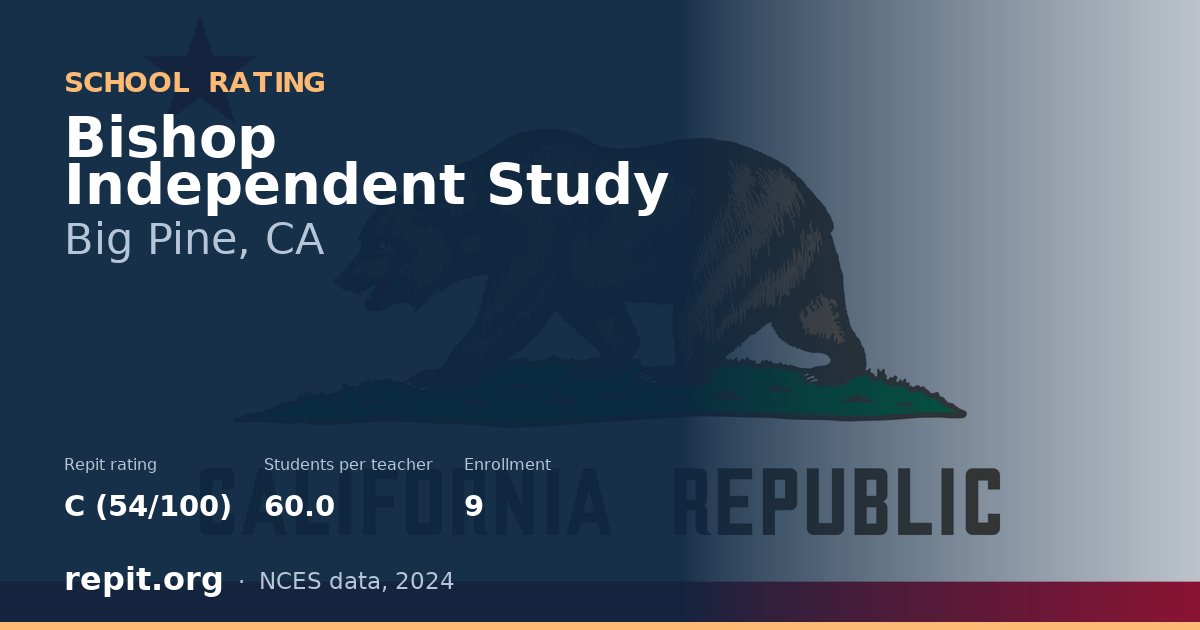 Bishop Independent Study, Big Pine, CA — Repit school rating C (54/100)