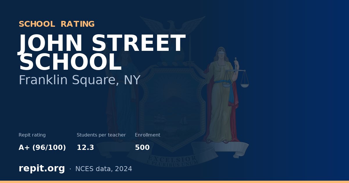 JOHN STREET SCHOOL, Franklin Square, NY — Repit school rating A+ (96/100)