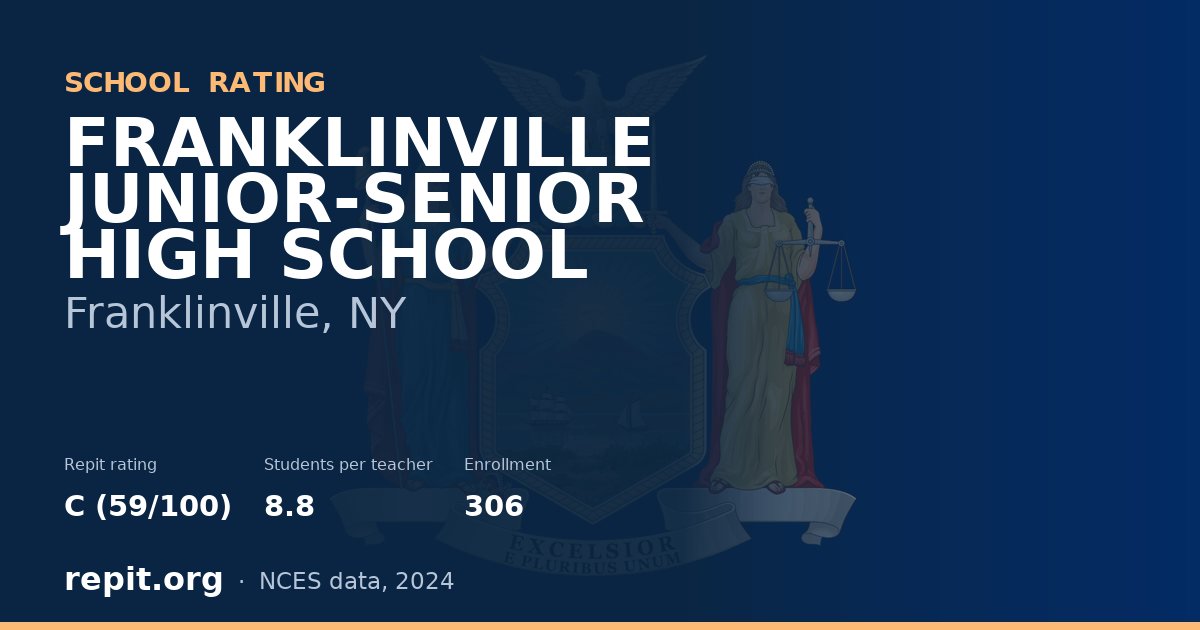 FRANKLINVILLE JUNIOR-SENIOR HIGH SCHOOL, Franklinville, NY — Repit school rating C (59/100)