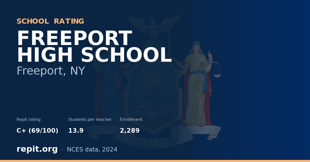 FREEPORT HIGH SCHOOL, Freeport, NY — Repit school rating C+ (69/100)