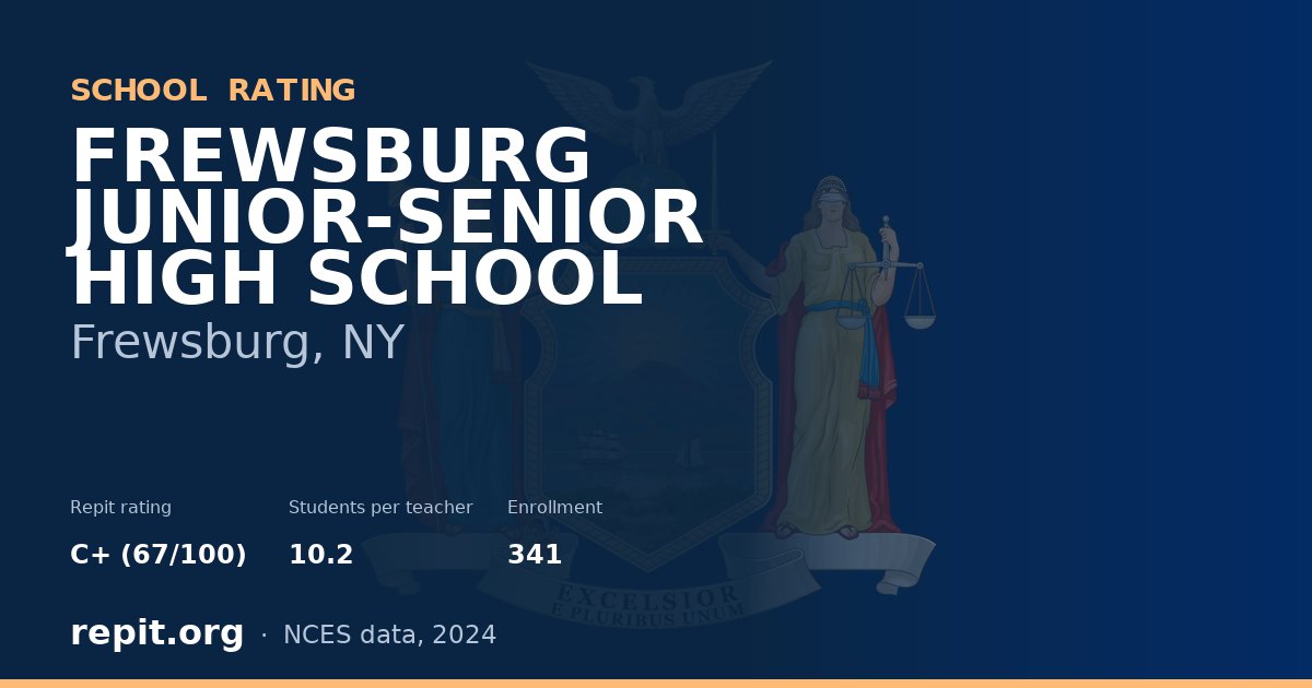 FREWSBURG JUNIOR-SENIOR HIGH SCHOOL, Frewsburg, NY — Repit school rating C+ (67/100)