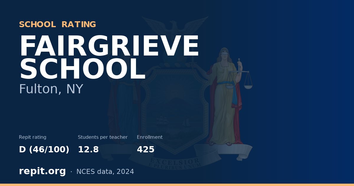 FAIRGRIEVE SCHOOL, Fulton, NY — Repit school rating D (46/100)