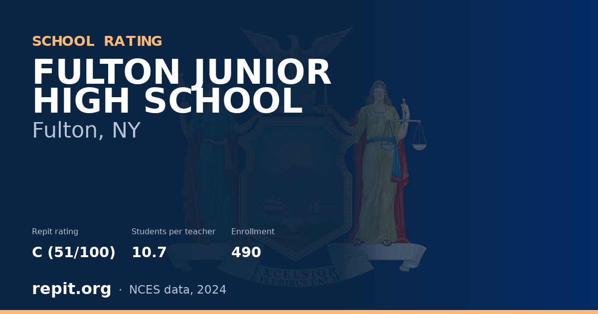 FULTON JUNIOR HIGH SCHOOL, Fulton, NY — Repit school rating C (51/100)