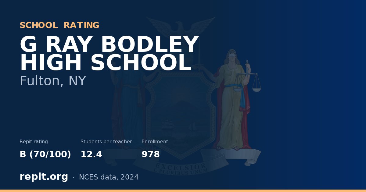 G RAY BODLEY HIGH SCHOOL, Fulton, NY — Repit school rating B (70/100)