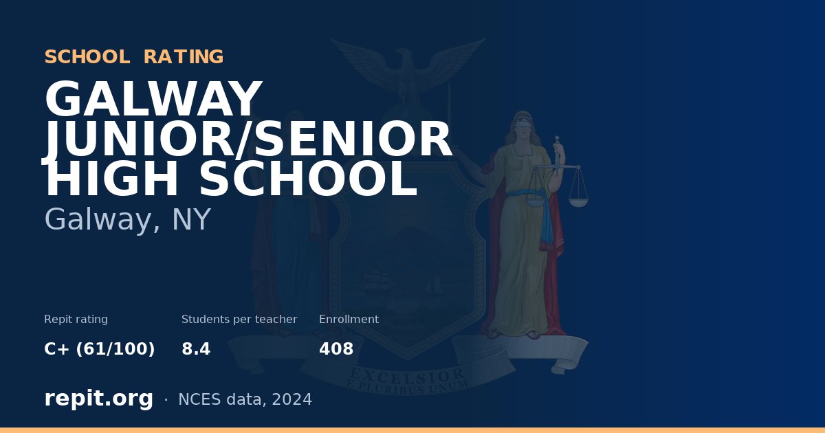GALWAY JUNIOR/SENIOR HIGH SCHOOL, Galway, NY — Repit school rating C+ (61/100)