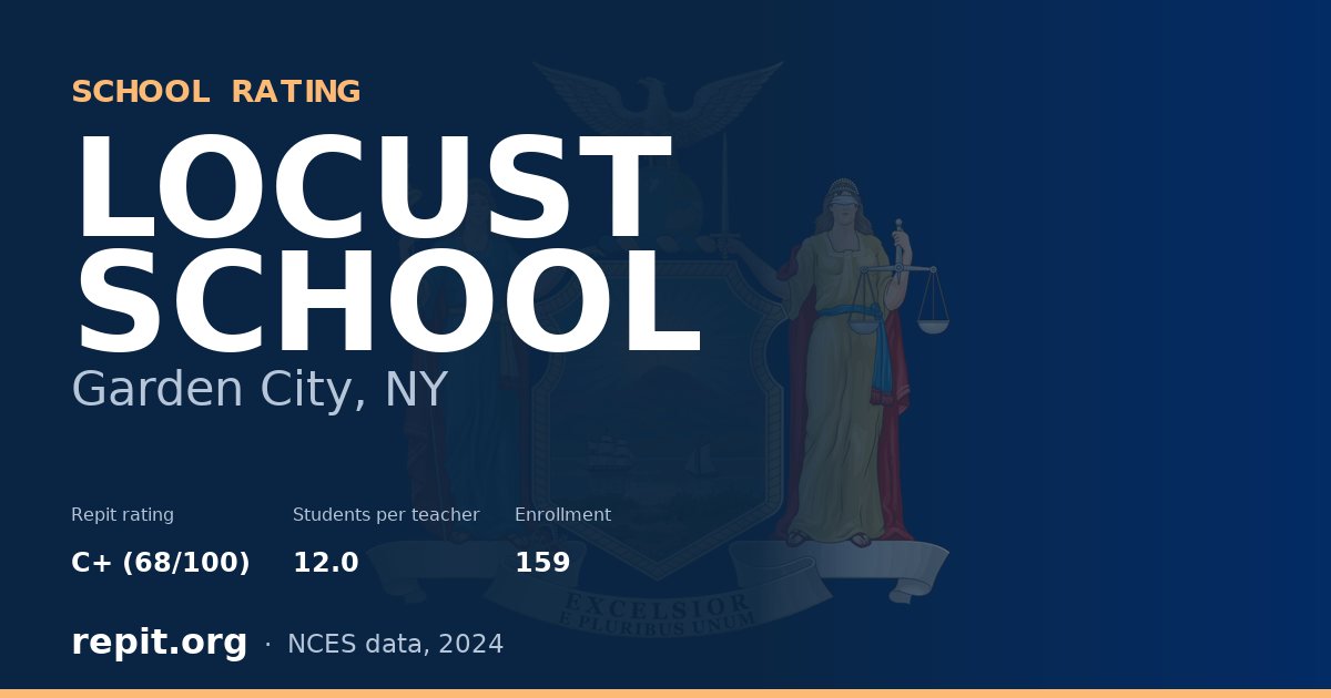 LOCUST SCHOOL, Garden City, NY — Repit school rating C+ (68/100)