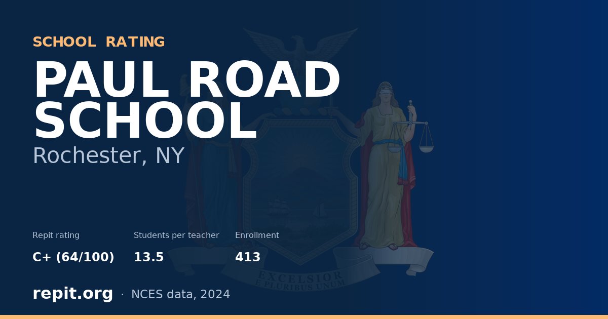 PAUL ROAD SCHOOL, Rochester, NY — Repit school rating C+ (64/100)