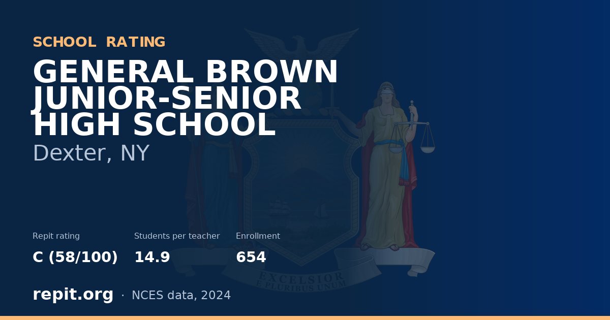 GENERAL BROWN JUNIOR-SENIOR HIGH SCHOOL, Dexter, NY — Repit school rating C (58/100)