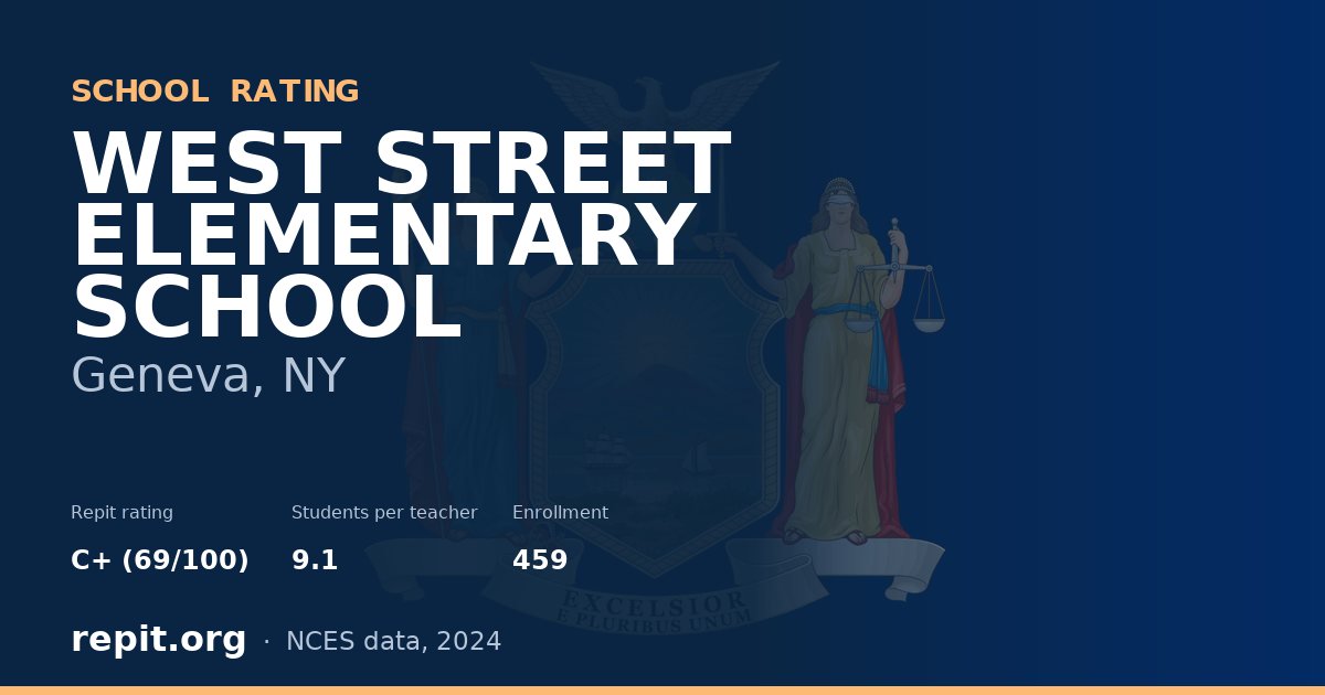 WEST STREET ELEMENTARY SCHOOL, Geneva, NY — Repit school rating C+ (69/100)