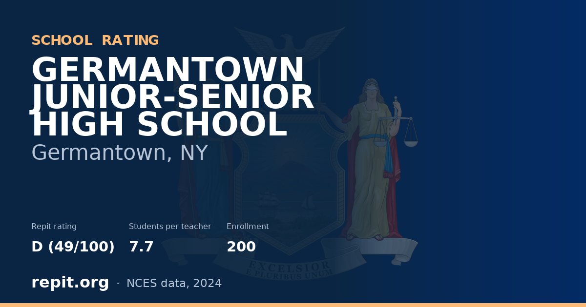 GERMANTOWN JUNIOR-SENIOR HIGH SCHOOL, Germantown, NY — Repit school rating D (49/100)