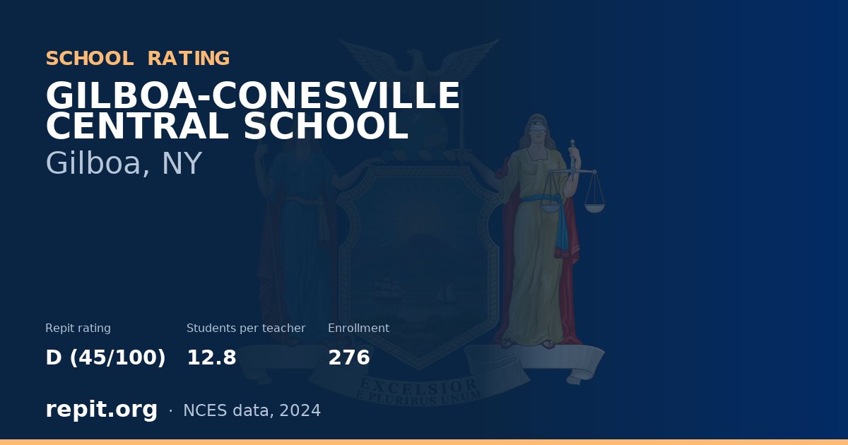 GILBOA-CONESVILLE CENTRAL SCHOOL, Gilboa, NY — Repit school rating D (45/100)