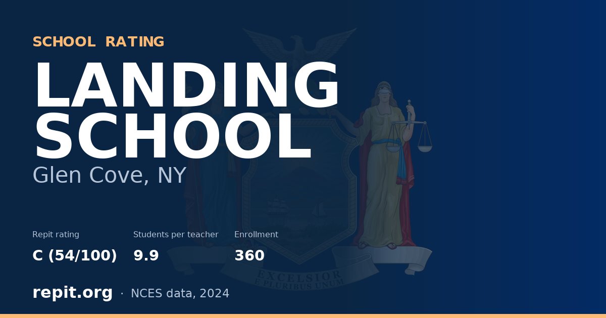 LANDING SCHOOL, Glen Cove, NY — Repit school rating C (54/100)