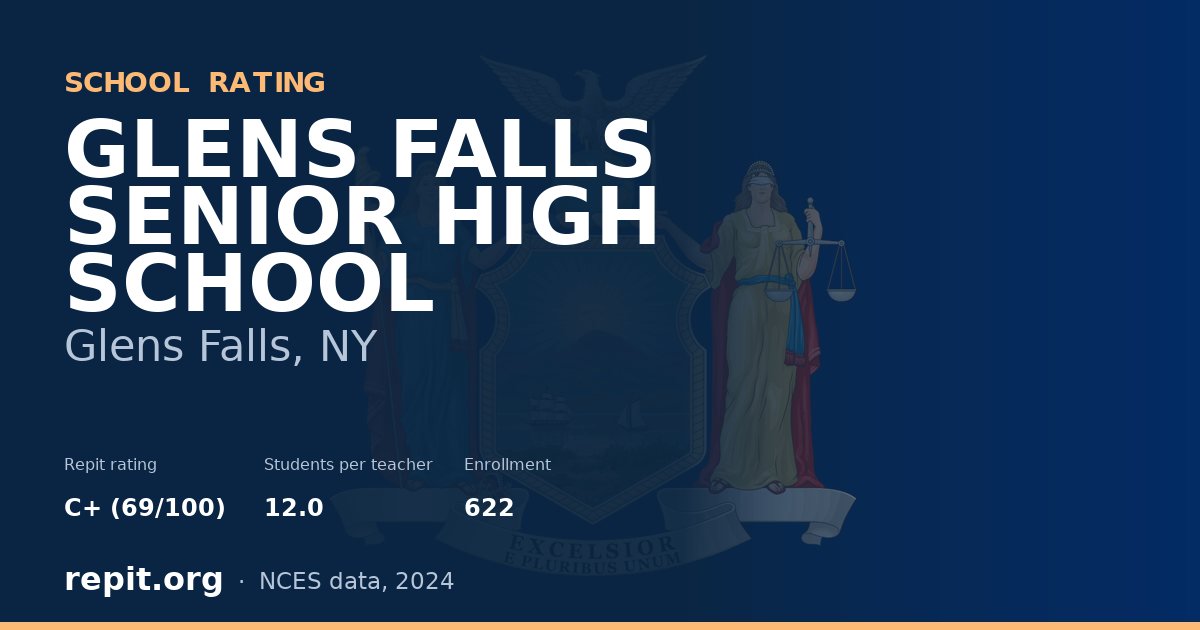 GLENS FALLS SENIOR HIGH SCHOOL, Glens Falls, NY — Repit school rating C+ (69/100)