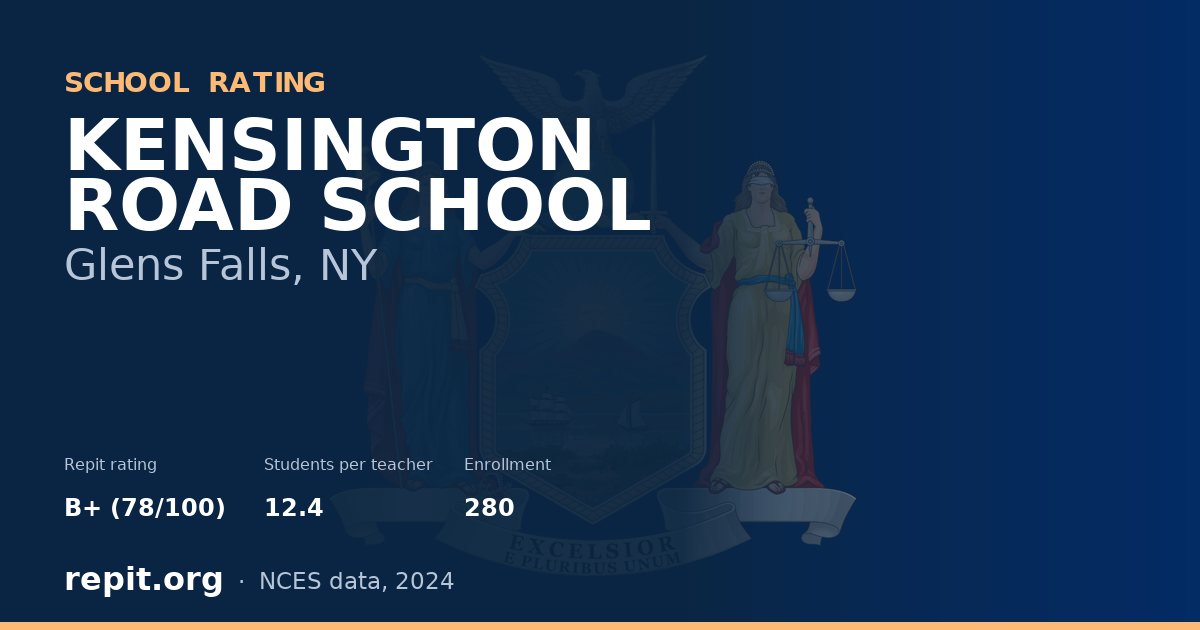 KENSINGTON ROAD SCHOOL, Glens Falls, NY — Repit school rating B+ (78/100)