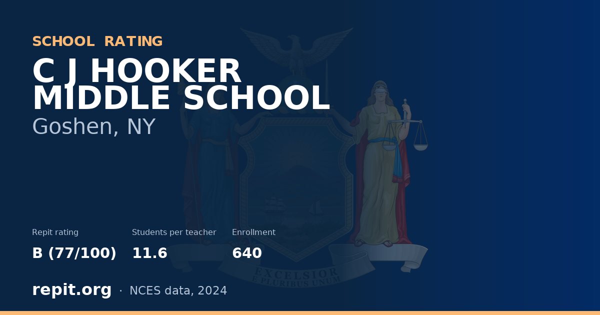 C J HOOKER MIDDLE SCHOOL, Goshen, NY — Repit school rating B (77/100)