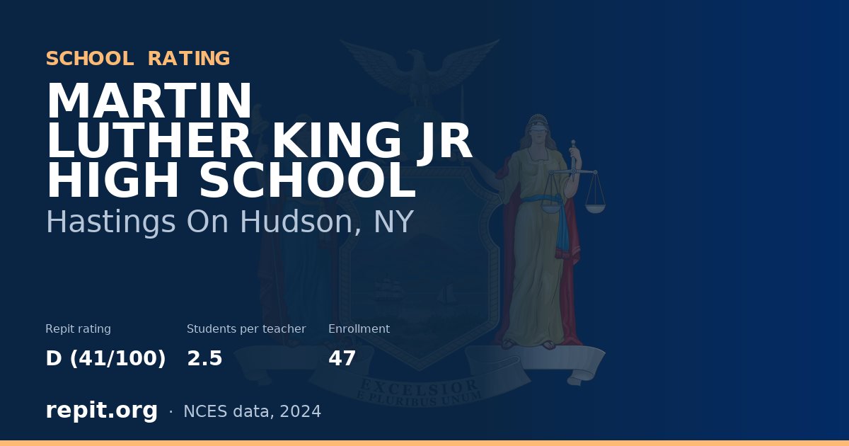MARTIN LUTHER KING JR HIGH SCHOOL, Hastings On Hudson, NY — Repit school rating D (41/100)
