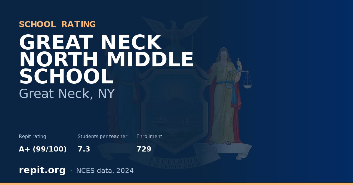 GREAT NECK NORTH MIDDLE SCHOOL, Great Neck, NY — Repit school rating A+ (99/100)
